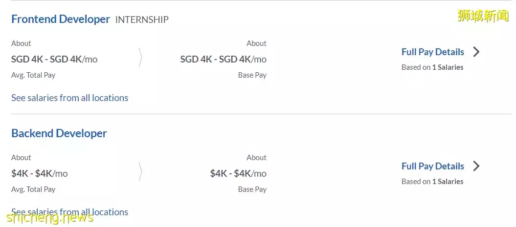 中国科技巨头薪水大公开!对比新加坡,哪边薪水更高