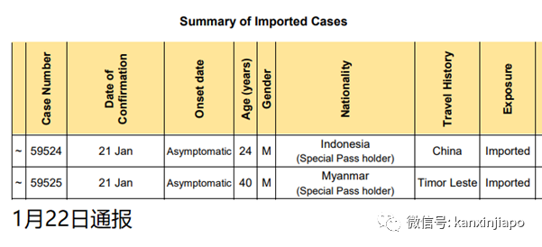 今增10 | 再有往返英国新航空姐确诊；从中国入境新加坡外籍船员确诊