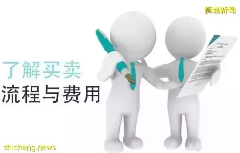 新加坡投資 新加坡房地産買賣與付款流程