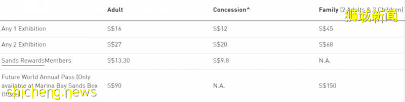 【本周優惠】小CK促銷，科學館免費領$15口罩，麥當勞出小黃人主題，美食5折