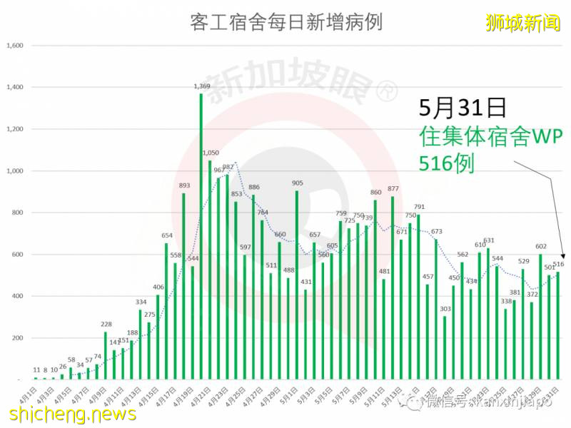 “斷路器”第一階段解封，有人說是“變相續封”!