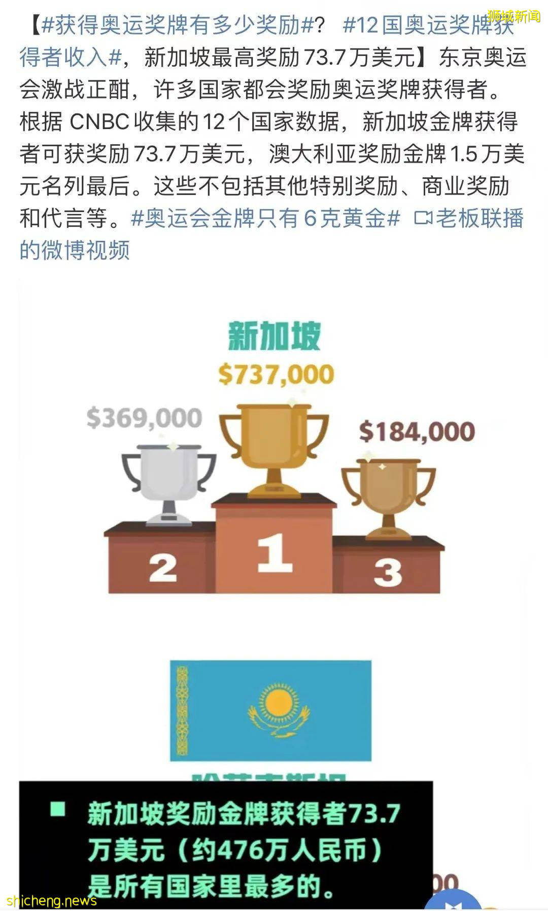 新加坡奧運旗手竟是“中國人”?!盤點加入籍新加坡的中國運動員