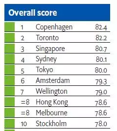 震惊!这名学生在新加坡被狂砍6刀,缝了几十针!警方高层:芽笼是潜在火药桶