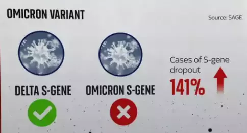 突发!新加坡现首例社区奥密克戎确诊:24岁,已打三针疫苗!近期“黑区”大公开