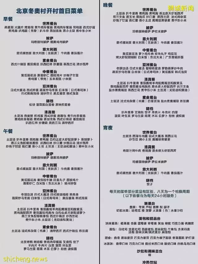 實拍新加坡總統飛抵北京!冬奧會開幕、定制餐一天200種