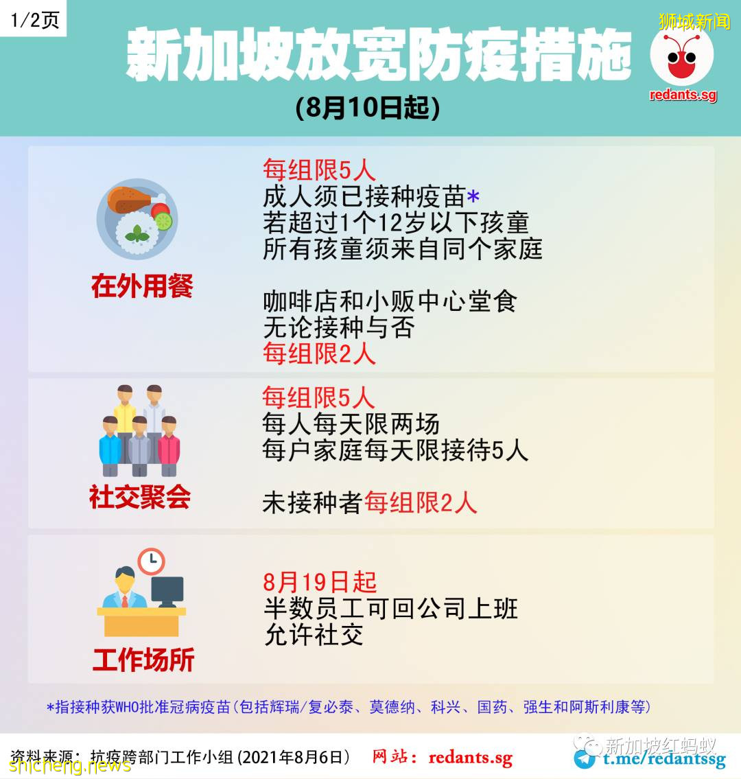 疫苗接种、医疗量能万事具备\t专家看好新加坡如期逐步解封