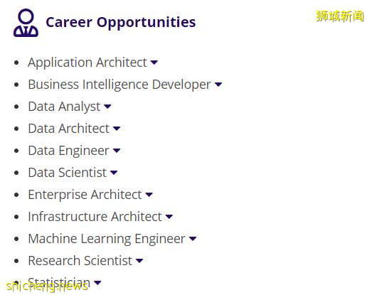 新加坡、马来西亚留学有多不同?修飞机的转型码农,难吗