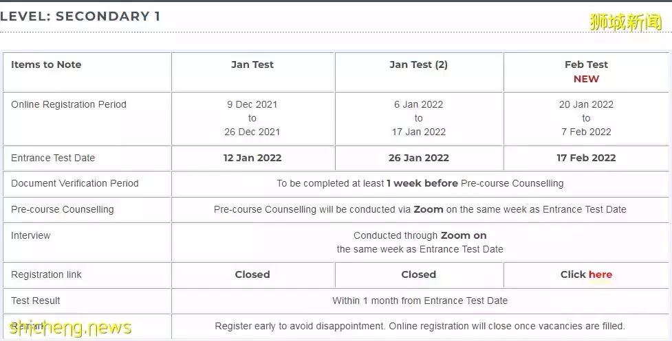2022新生入學考試啓動!新加坡三育中小學,無需參與AEIS也能順利入學新加坡
