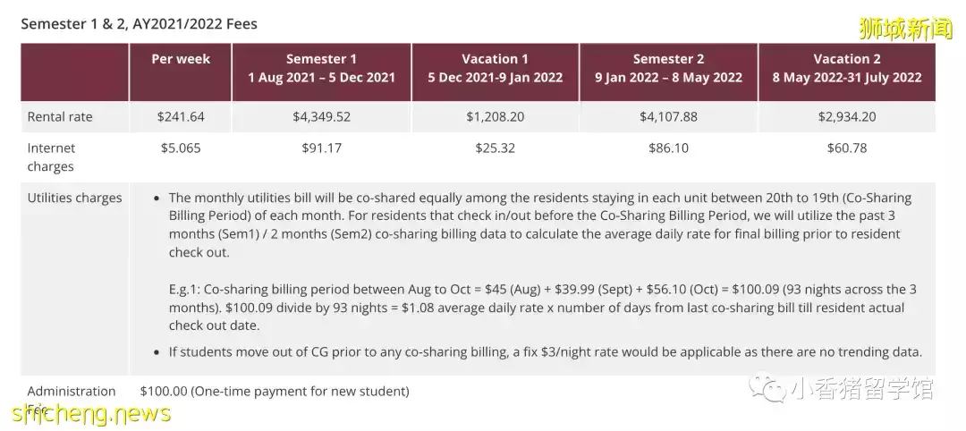 新加坡留學校內住宿：如何get限量版好房
