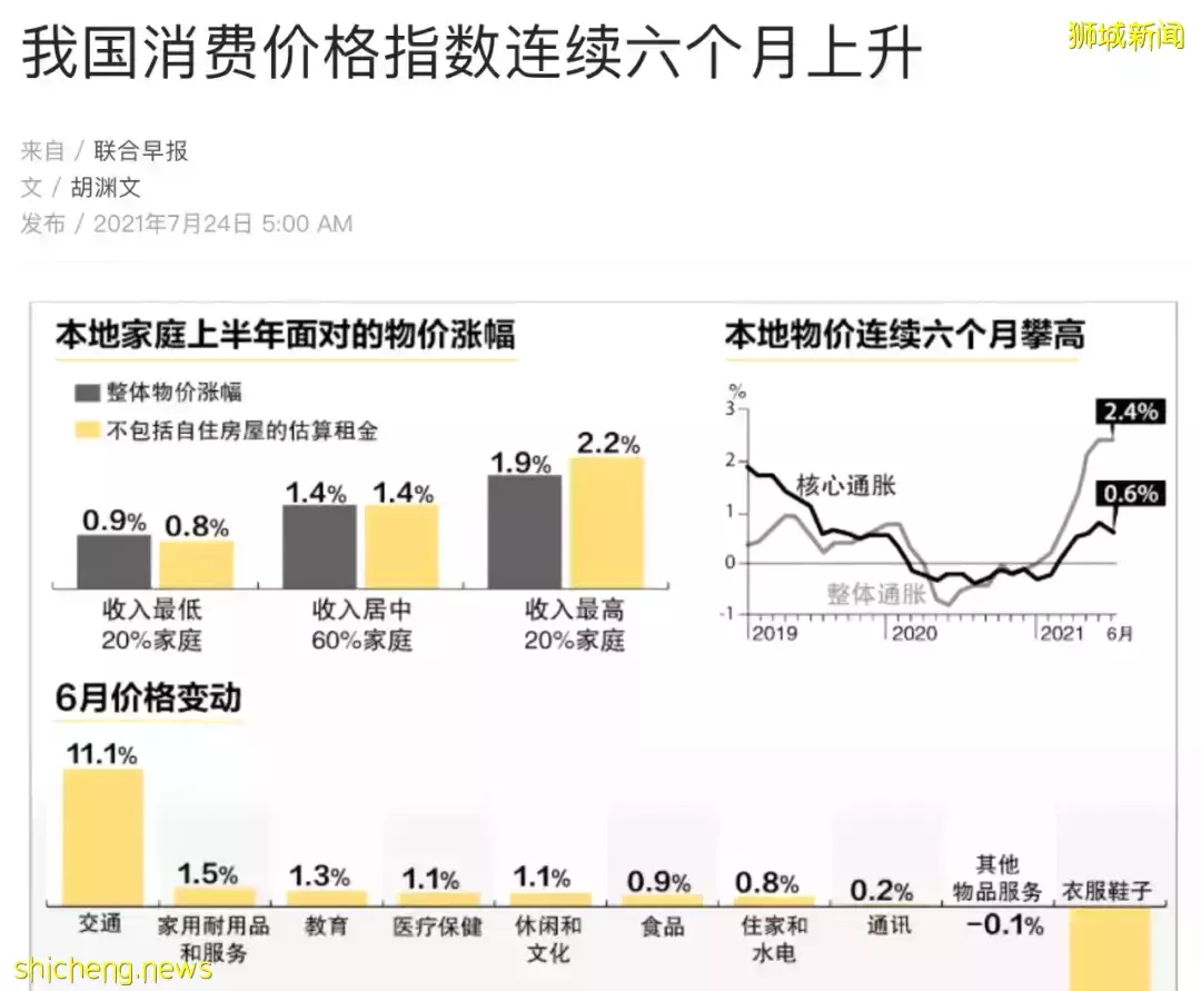 疫情嚴重、經濟下滑，爲什麽房價還在一直漲