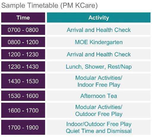 新加坡36所MOE幼儿园直升小学有优先权!2022年报名即将开始