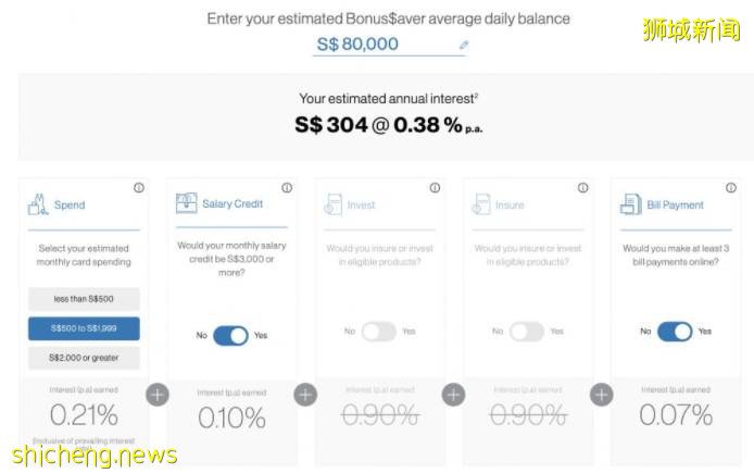 在新加坡存钱一年,利息连肉骨茶都吃不起