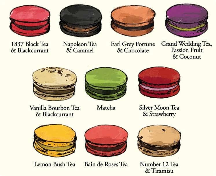 TWG马卡龙 全岛推出买1送1活动!到4月25日