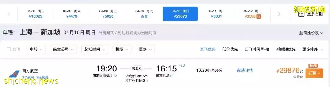 物價飙升!20年第一次,跟兩元店說再見!新加坡買車車牌就要近50萬人民幣