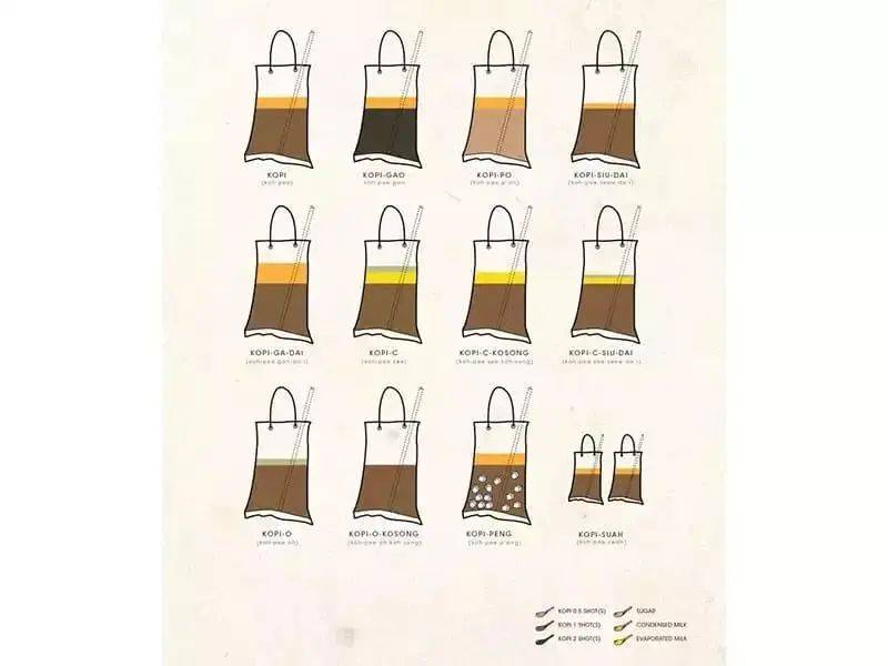 老司機都知道，新加坡廁所會發生這種事