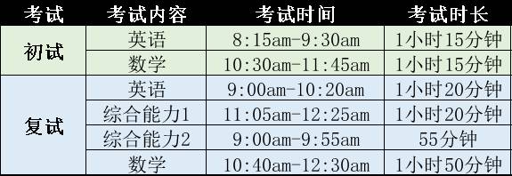 新加坡小三家長，最近都在等一個“黃信封”