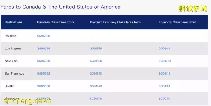 新航新一轮VTL航班促销!全球超多目的地可选!含税往返仅需178新币起