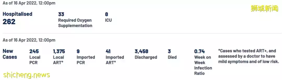 他，竞选总理接班人失利，却赌赢了抗疫！新加坡卫生部长王乙康，口碑逆转