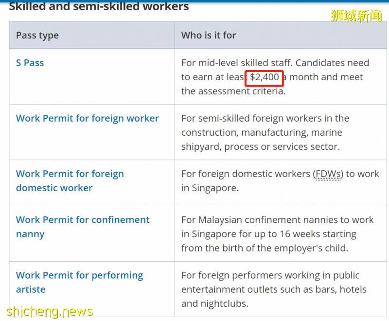 新加坡官宣要調高S Pass、EP薪資要求