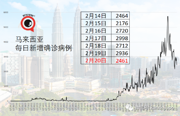 今增11 | 新加坡、香港磋商重新启动航空泡泡