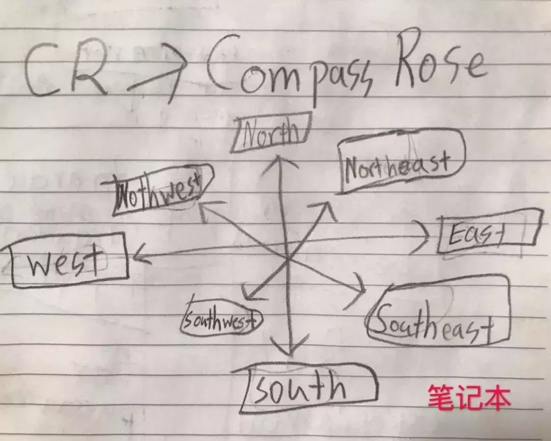 刷屏！新加坡一年一度開學大戲上演！好多家長和孩子淩晨4點就醒了