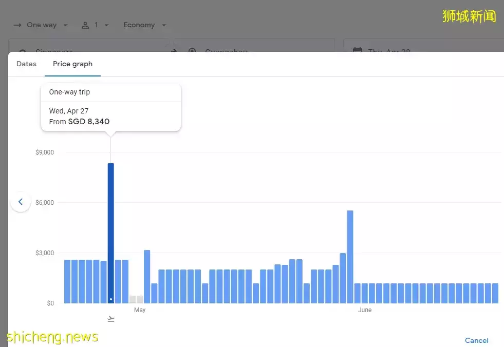 从新加坡回国规定更严了!登机前4次检测!飞广州单程7万人民币