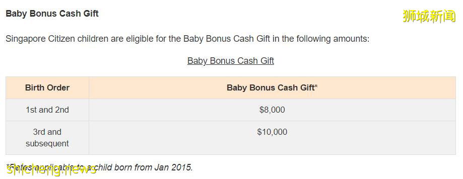 生三胎高達13萬人民幣補助？？新加坡生娃有哪些政策福利