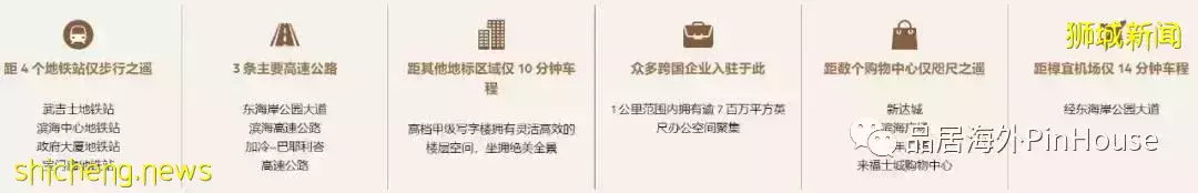 Midtown Bay 新加坡地标性楼盘，耗资24亿的国浩城综合项目，高端综合体奢华生活