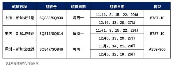 突發！新加坡出現23歲和34歲新冠死亡！均未打完疫苗