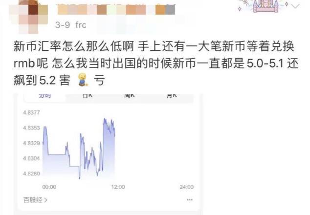 新幣兌人民幣彙率跌至一年最低點！有網友彙款回國卻被凍結，這個雷區不能踩